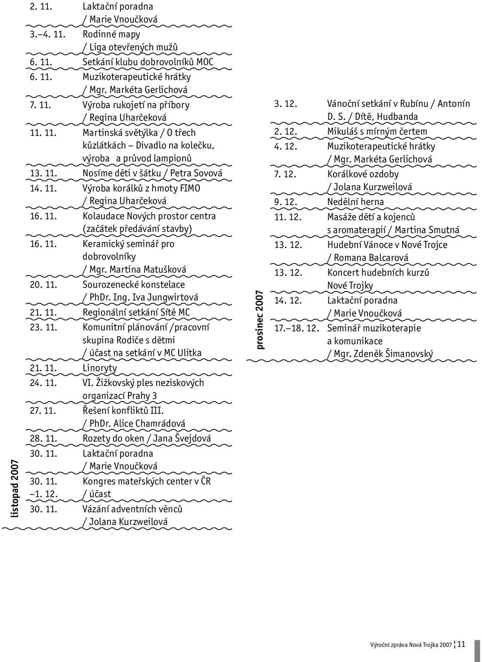 11. Výroba korálků z hmoty FIMO / Regina Uharčeková 16. 11. Kolaudace Nových prostor centra (začátek předávání stavby) 16. 11. Keramický seminář pro dobrovolníky / Mgr. Martina Matušková 20. 11. Sourozenecké konstelace / PhDr.