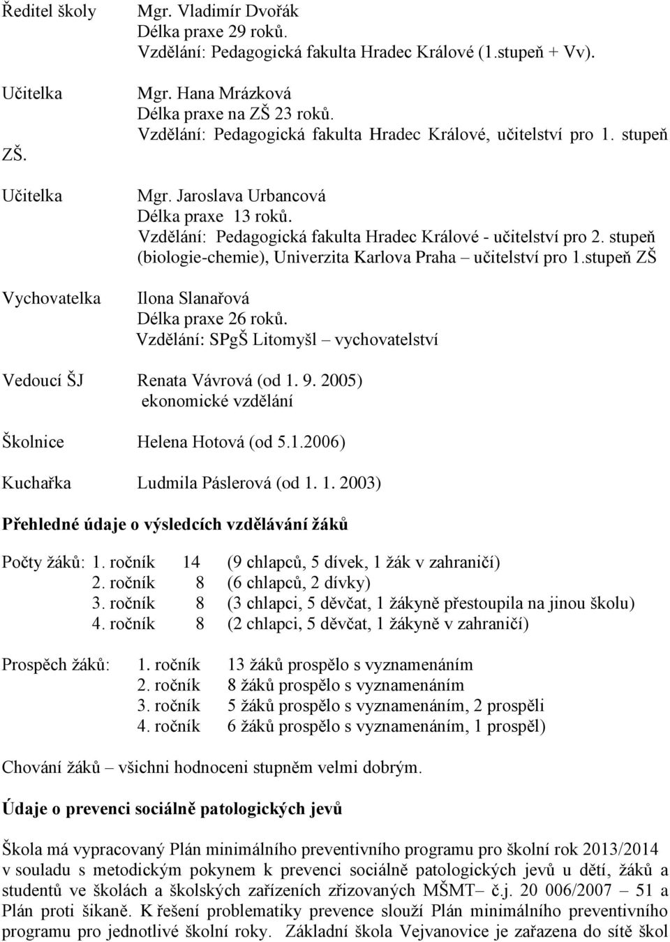 stupeň (biologie-chemie), Univerzita Karlova Praha učitelství pro 1.stupeň ZŠ Ilona Slanařová Délka praxe 26 roků. Vzdělání: SPgŠ Litomyšl vychovatelství Vedoucí ŠJ Renata Vávrová (od 1. 9.