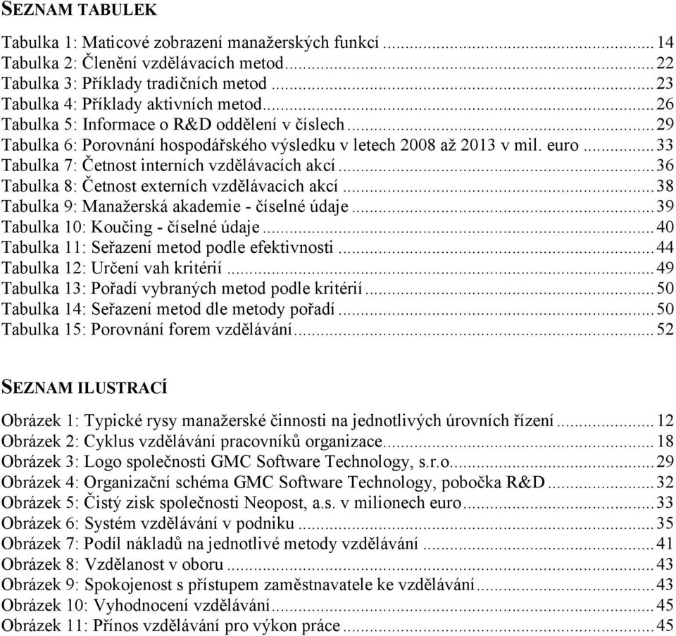 .. 36 Tabulka 8: Četnost externích vzdělávacích akcí... 38 Tabulka 9: Manažerská akademie - číselné údaje... 39 Tabulka 10: Koučing - číselné údaje... 40 Tabulka 11: Seřazení metod podle efektivnosti.