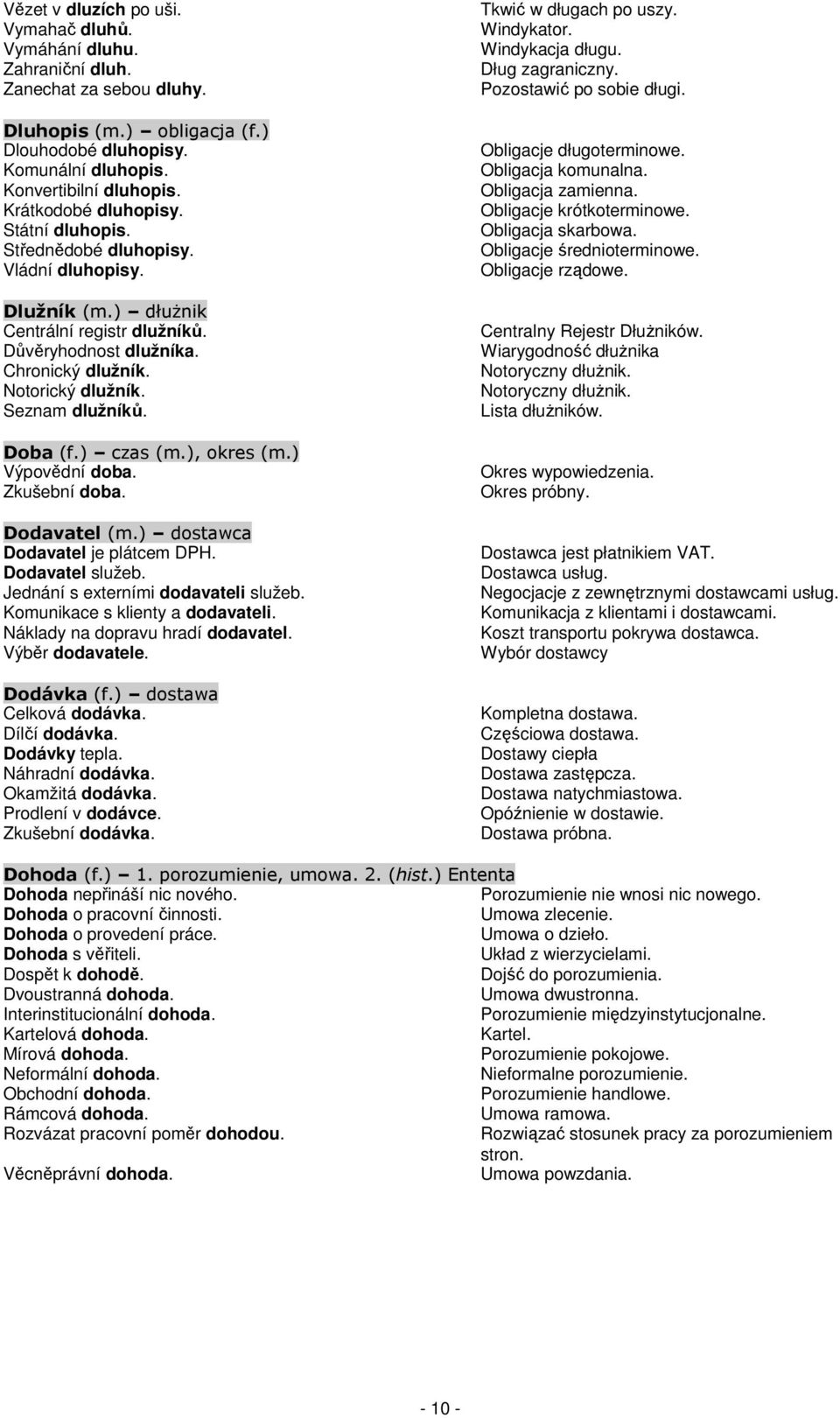 Seznam dlužníků. Doba (f.) czas (m.), okres (m.) Výpovědní doba. Zkušební doba. Dodavatel (m.) dostawca Dodavatel je plátcem DPH. Dodavatel služeb. Jednání s externími dodavateli služeb.