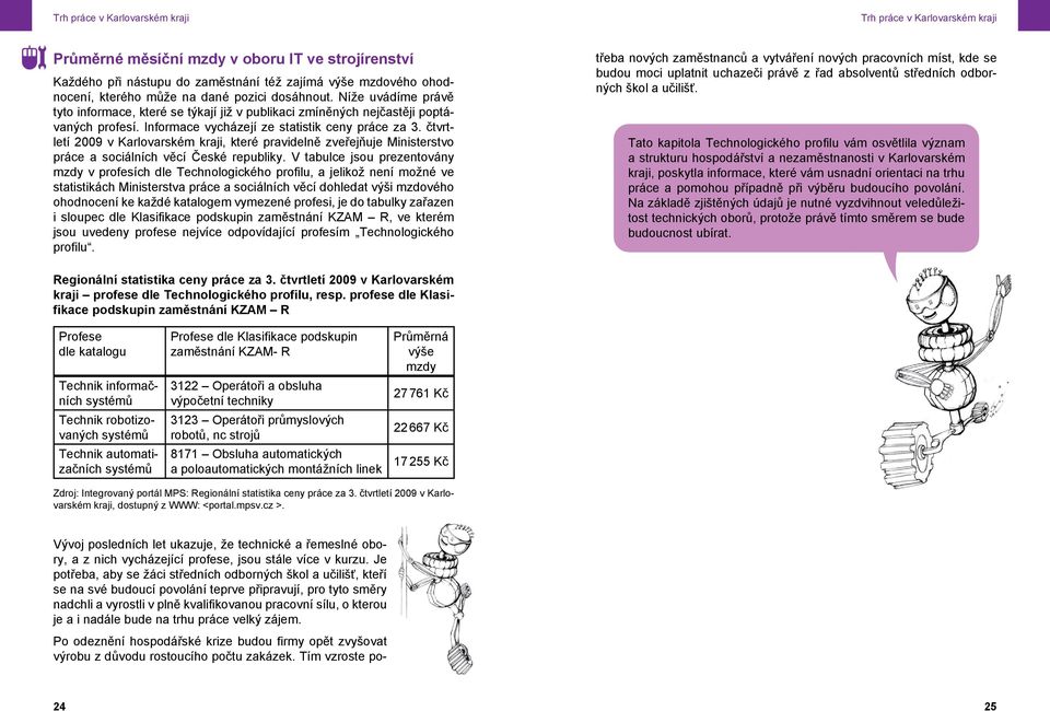 čtvrtletí 2009 v Karlovarském kraji, které pravidelně zveřejňuje Ministerstvo práce a sociálních věcí České republiky.