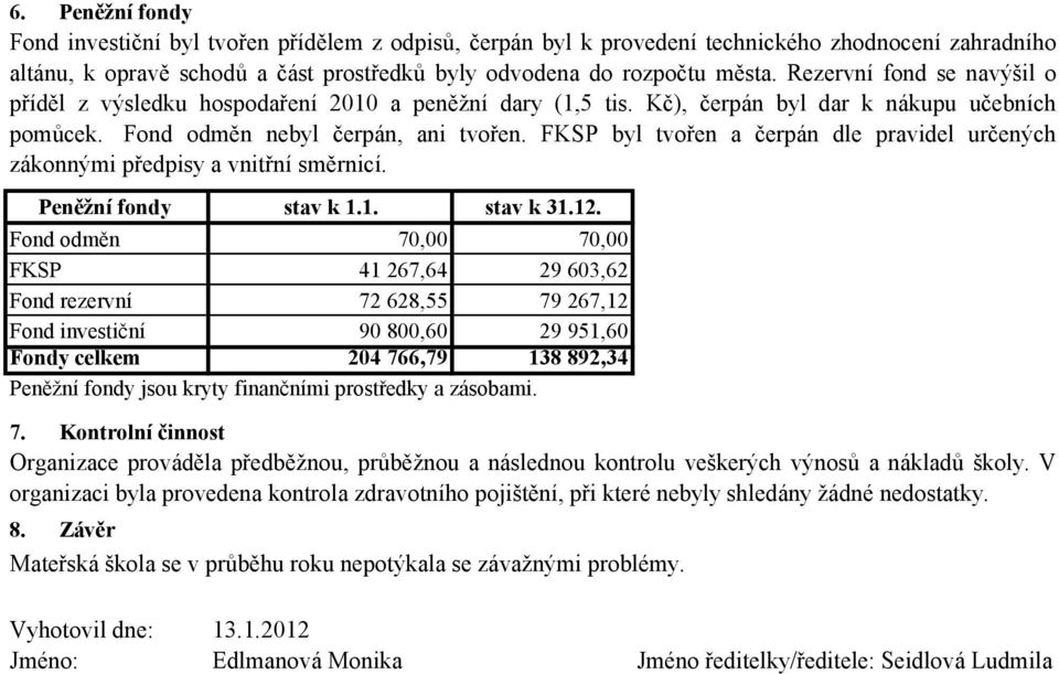 FKSP byl tvořen a čerpán dle pravidel určených zákonnými předpisy a vnitřní směrnicí. Peněžní fondy Fond odměn FKSP Fond rezervní Fond investiční Fondy celkem stav k 1.1. stav k 31.12.