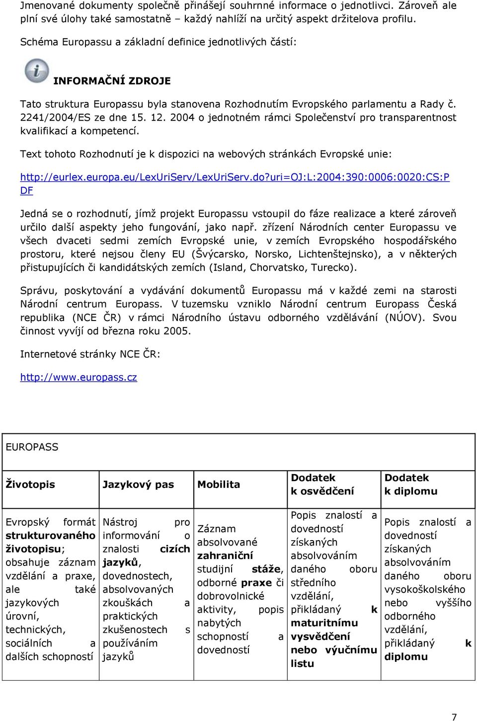 2004 jedntném rámci Splečenství pr transparentnst kvalifikací a kmpetencí. Text tht Rzhdnutí je k dispzici na webvých stránkách Evrpské unie: http://eurlex.eurpa.eu/lexuriserv/lexuriserv.d?uri=oj:l:2004:390:0006:0020:cs:p DF Jedná se rzhdnutí, jímţ prjekt Eurpassu vstupil d fáze realizace a které zárveň určil další aspekty jeh fungvání, jak např.