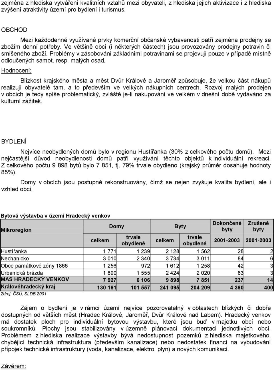 Ve většině obcí (i některých částech) jsou provozovány prodejny potravin či smíšeného zboţí. Problémy v zásobování základními potravinami se projevují pouze v případě místně odloučených samot, resp.