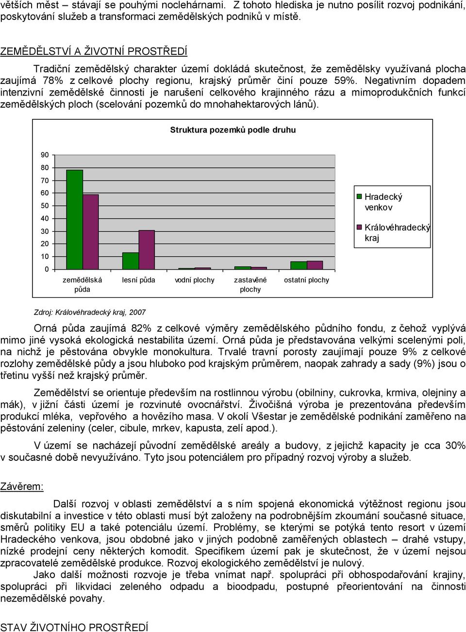 Negativním dopadem intenzivní zemědělské činnosti je narušení celkového krajinného rázu a mimoprodukčních funkcí zemědělských ploch (scelování pozemků do mnohahektarových lánů).