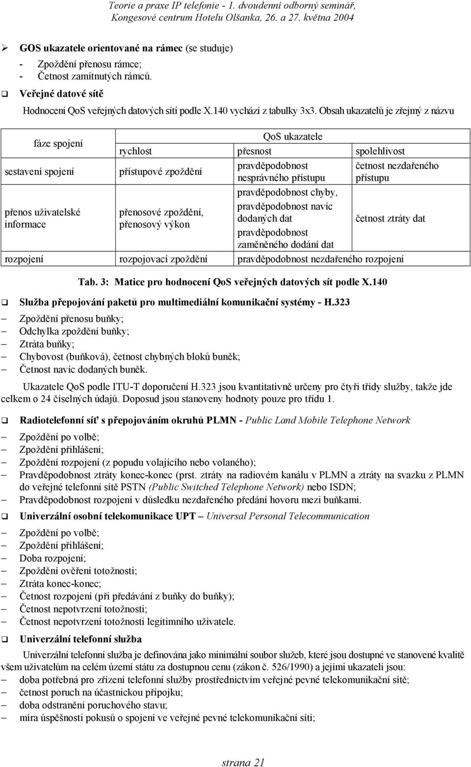 pravděpodobnost nesprávného přístupu pravděpodobnost chyby, pravděpodobnost navíc dodaných dat pravděpodobnost zaměněného dodání dat četnost nezdařeného přístupu četnost ztráty dat rozpojení