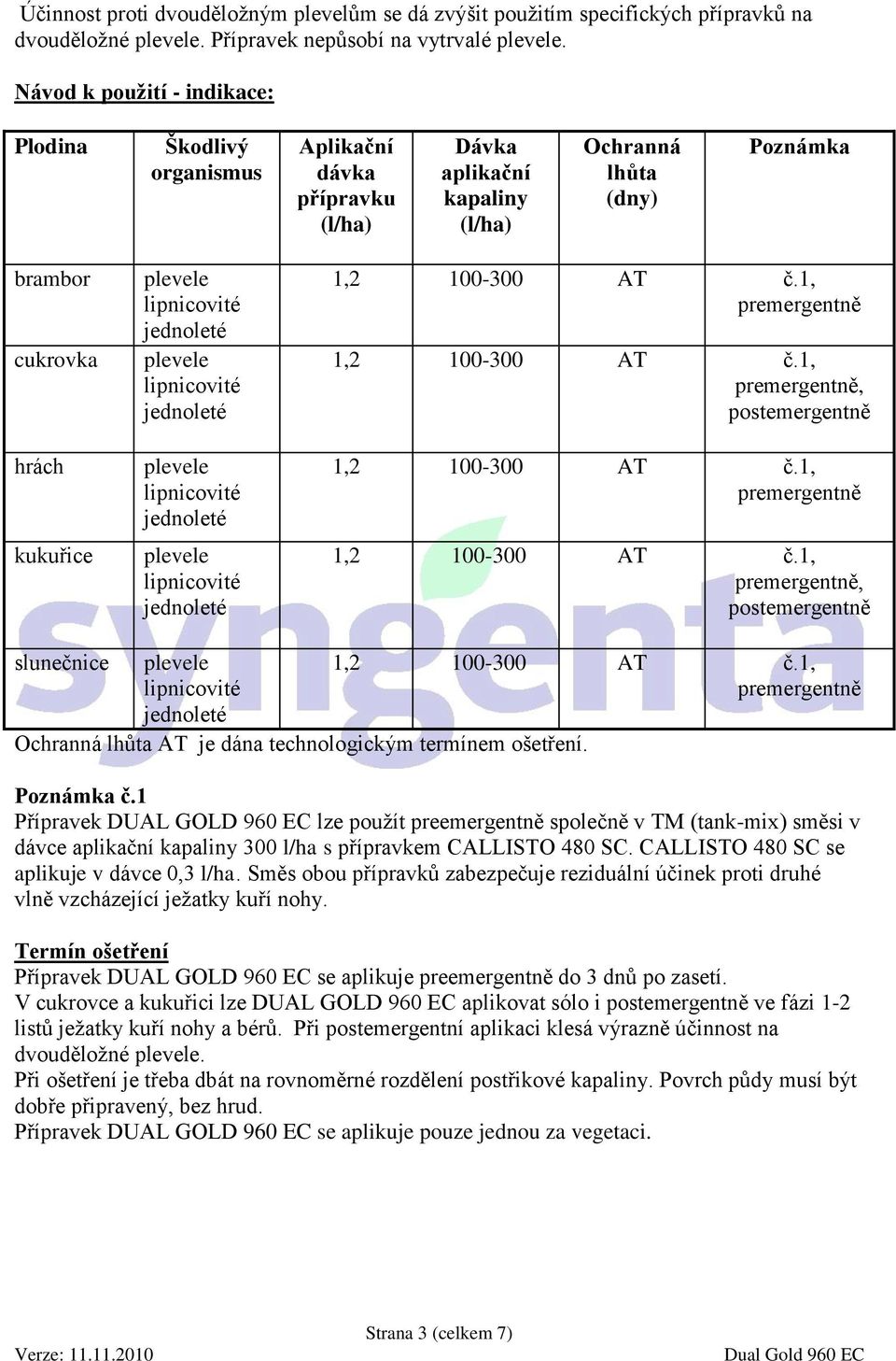 premergentně, postemergentně premergentně premergentně, postemergentně slunečnice Ochranná lhůta AT je dána technologickým termínem ošetření. premergentně Poznámka č.
