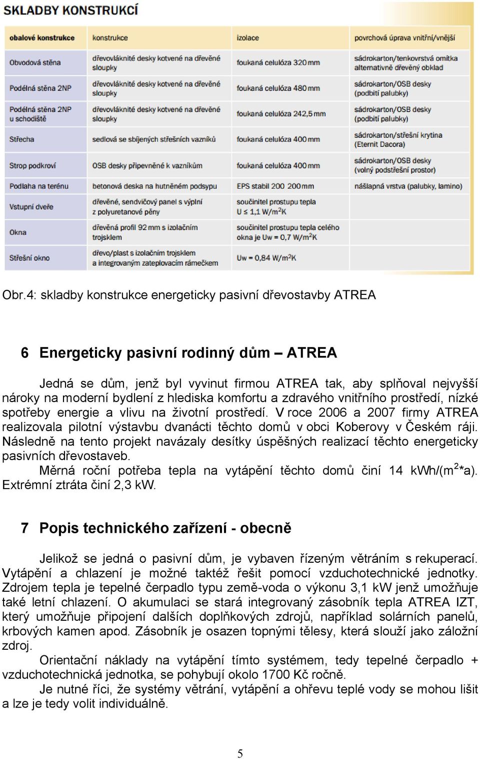 V roce 2006 a 2007 firmy ATREA realizovala pilotní výstavbu dvanácti těchto domů v obci Koberovy v Českém ráji.