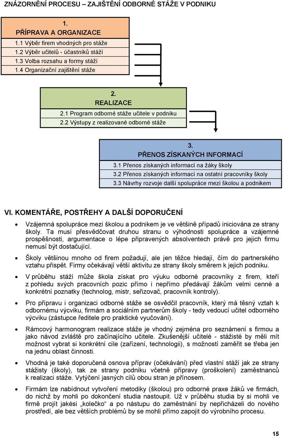 1 Přenos získaných informací na žáky školy 3.2 Přenos získaných informací na ostatní pracovníky školy 3.3 Návrhy rozvoje další spolupráce mezi školou a podnikem VI.