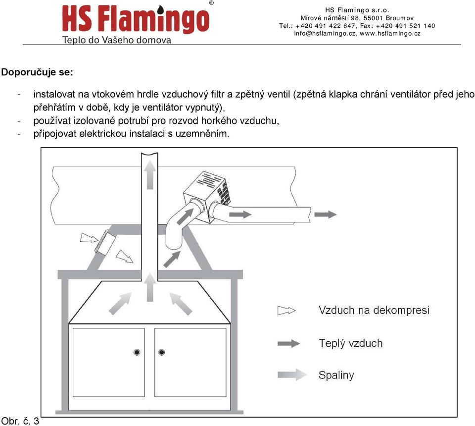 kdy je ventilátor vypnutý), - používat izolované potrubí pro rozvod