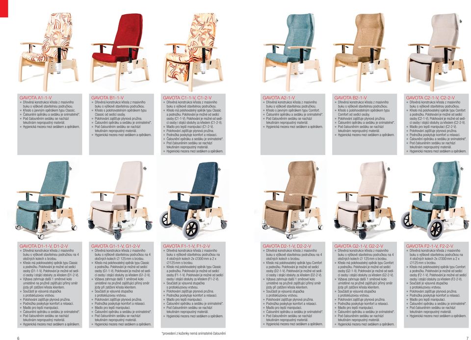 GAVOTA B2-1-V Comfort od sedící osoby. GAVOTA C2-1-V, C2-2-V osoby (C2-1-V). Polohování je možné od sedící osoby i stojící obsluhy za křeslem (C2-2-V). Madlo pro lepší manipulaci (C2-2-V).