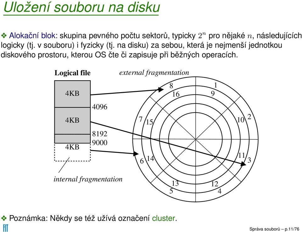 na disku) za sebou, která je nejmenší jednotkou diskového prostoru, kterou OS čte či zapisuje při běžných