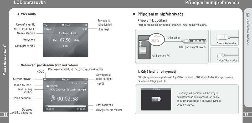 koncovkou k přehrávači, větší koncovkou k PC. USB kabel USB port na přehrávači * Větší koncovka Základní funkce USB port na PC 18 5.