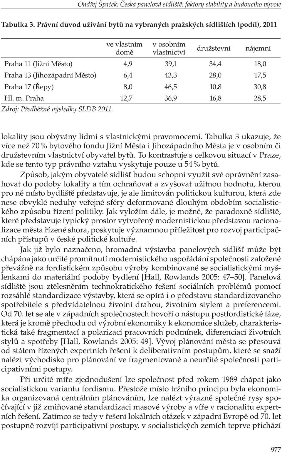 Město) 6,4 43,3 28,0 17,5 Praha 17 (Řepy) 8,0 46,5 10,8 30,8 Hl. m. Praha 12,7 36,9 16,8 28,5 Zdroj: Předběžné výsledky SLDB 2011. lokality jsou obývány lidmi s vlastnickými pravomocemi.