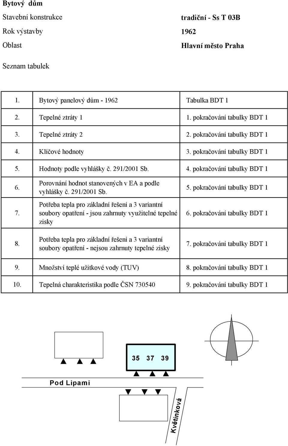 8. Porovnání hodnot stanovených v EA a podle vyhlášky č. 291/2001 Sb.