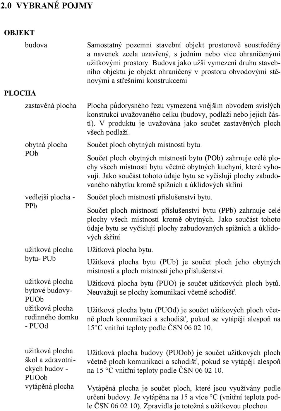 Budova jako užší vymezení druhu stavebního objektu je objekt ohraničený v prostoru obvodovými stěnovými a střešními konstrukcemi Plocha půdorysného řezu vymezená vnějším obvodem svislých konstrukcí