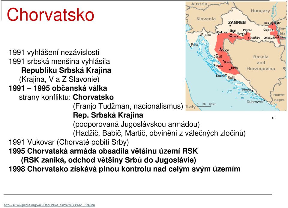 Srbská Krajina (podporovaná Jugoslávskou armádou) (Hadžič, Babič, Martič, obviněni z válečných zločinů) 1991 Vukovar (Chorvaté pobiti Srby)