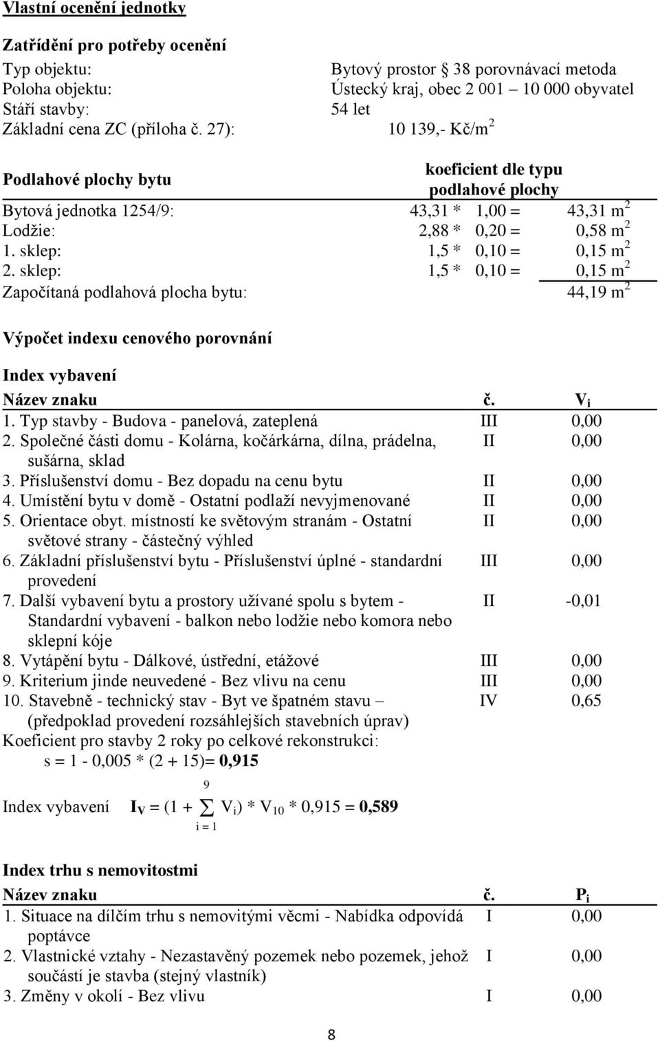 sklep: 1,5 * 0,10 = 0,15 m 2 2. sklep: 1,5 * 0,10 = 0,15 m 2 Započítaná podlahová plocha bytu: 44,19 m 2 Výpočet indexu cenového porovnání Index vybavení Název znaku č. V i 1.