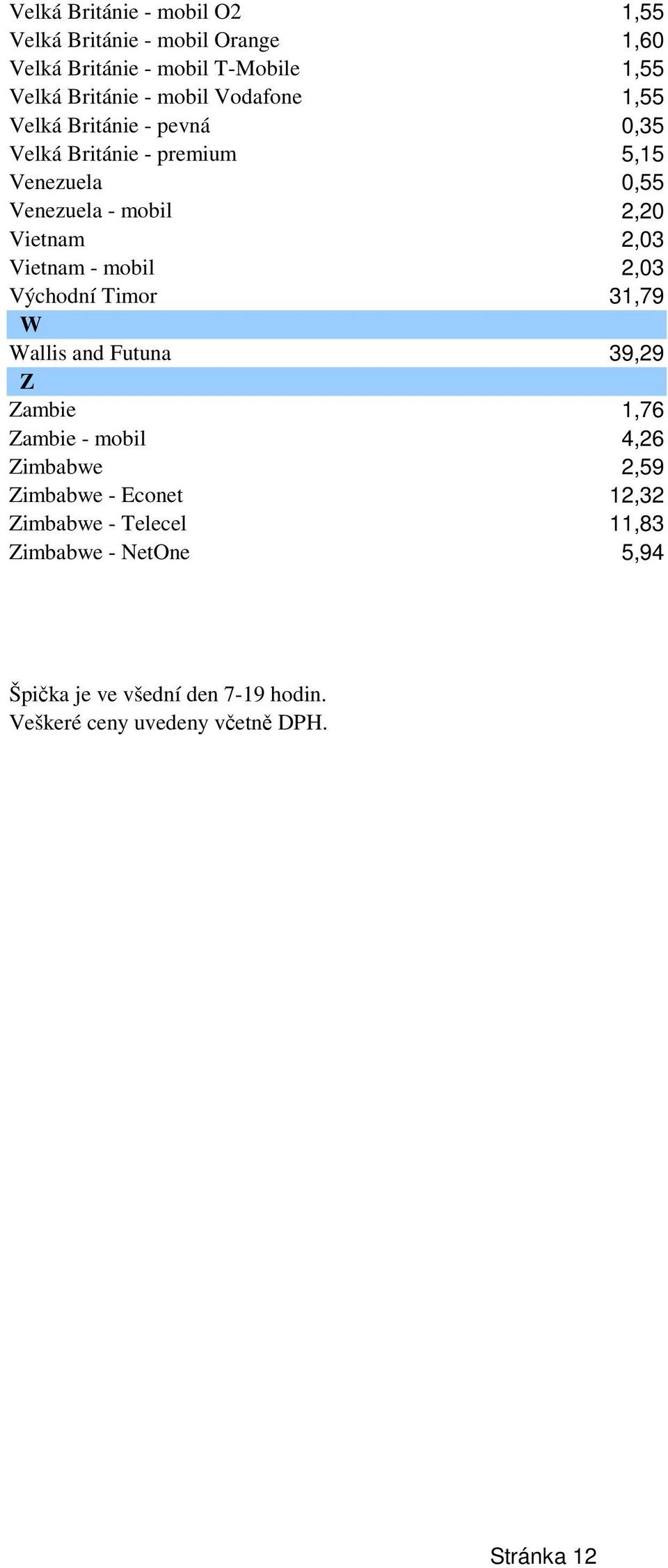 Vietnam - mobil 2,03 Východní Timor 31,79 W Wallis and Futuna 39,29 Z Zambie 1,76 Zambie - mobil 4,26 Zimbabwe 2,59 Zimbabwe -