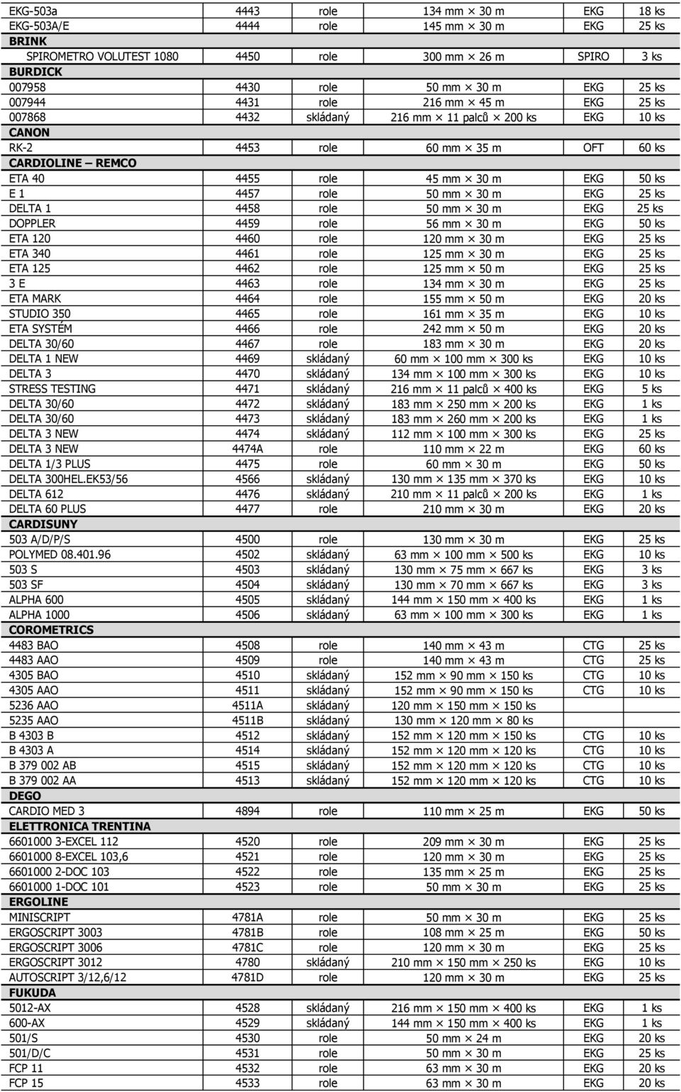 role 50 mm 30 m EKG 25 ks DELTA 1 4458 role 50 mm 30 m EKG 25 ks DOPPLER 4459 role 56 mm 30 m EKG 50 ks ETA 120 4460 role 120 mm 30 m EKG 25 ks ETA 340 4461 role 125 mm 30 m EKG 25 ks ETA 125 4462