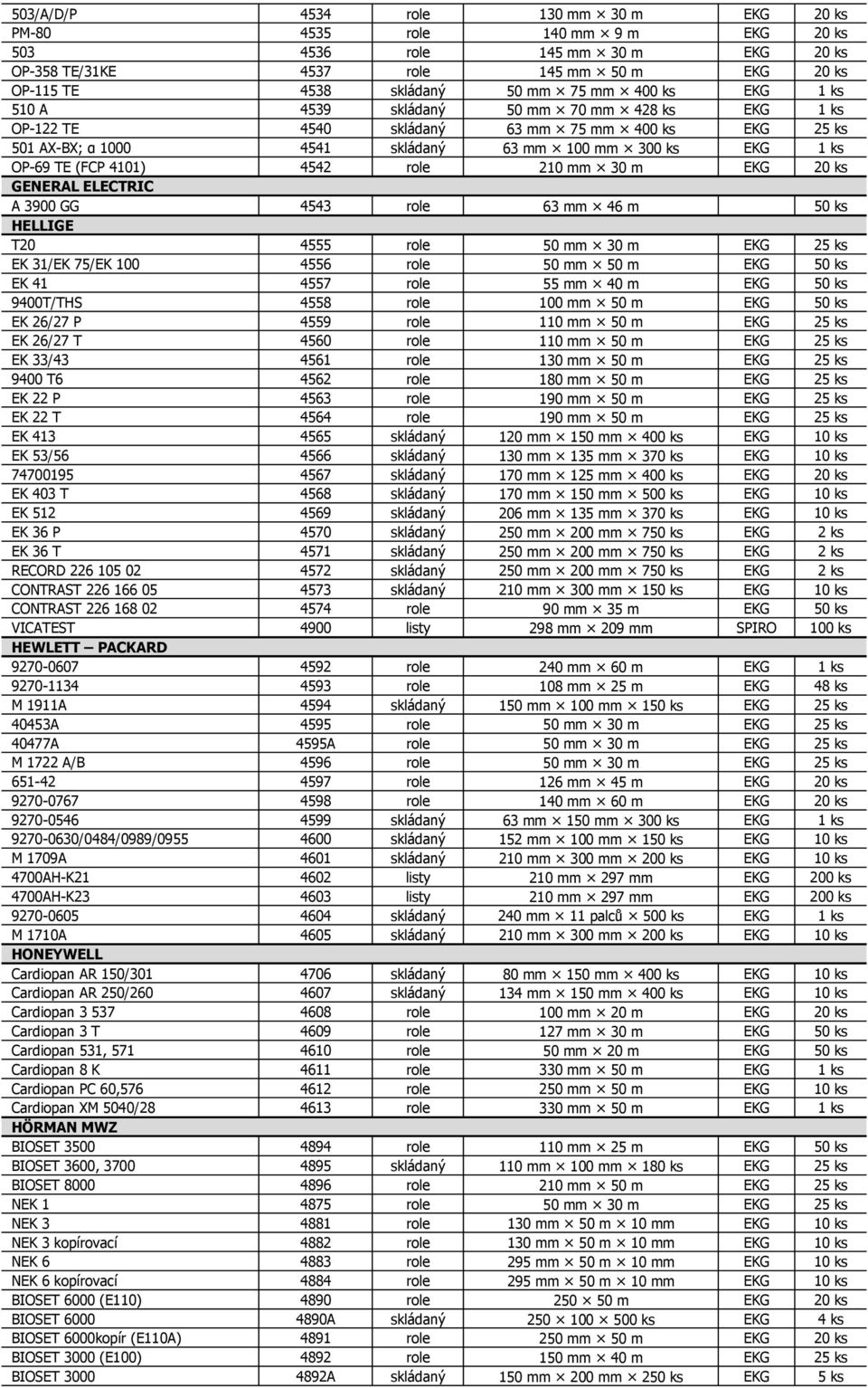 4542 role 210 mm 30 m EKG 20 ks GENERAL ELECTRIC A 3900 GG 4543 role 63 mm 46 m 50 ks HELLIGE T20 4555 role 50 mm 30 m EKG 25 ks EK 31/EK 75/EK 100 4556 role 50 mm 50 m EKG 50 ks EK 41 4557 role 55