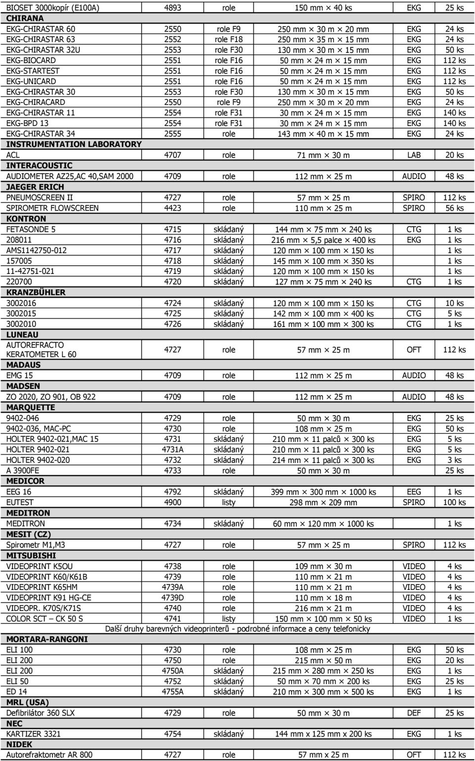 EKG 112 ks EKG-CHIRASTAR 30 2553 role F30 130 mm 30 m 15 mm EKG 50 ks EKG-CHIRACARD 2550 role F9 250 mm 30 m 20 mm EKG 24 ks EKG-CHIRASTAR 11 2554 role F31 30 mm 24 m 15 mm EKG 140 ks EKG-BPD 13 2554