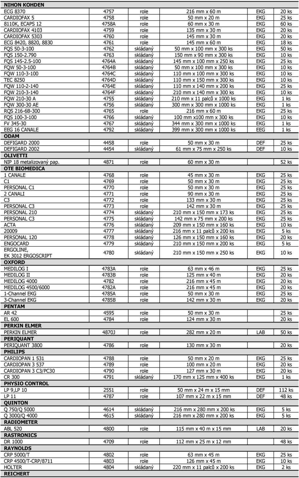 790 4763 skládaný 150 mm x 90 mm x 300 ks EKG 10 ks FQS 145-2.