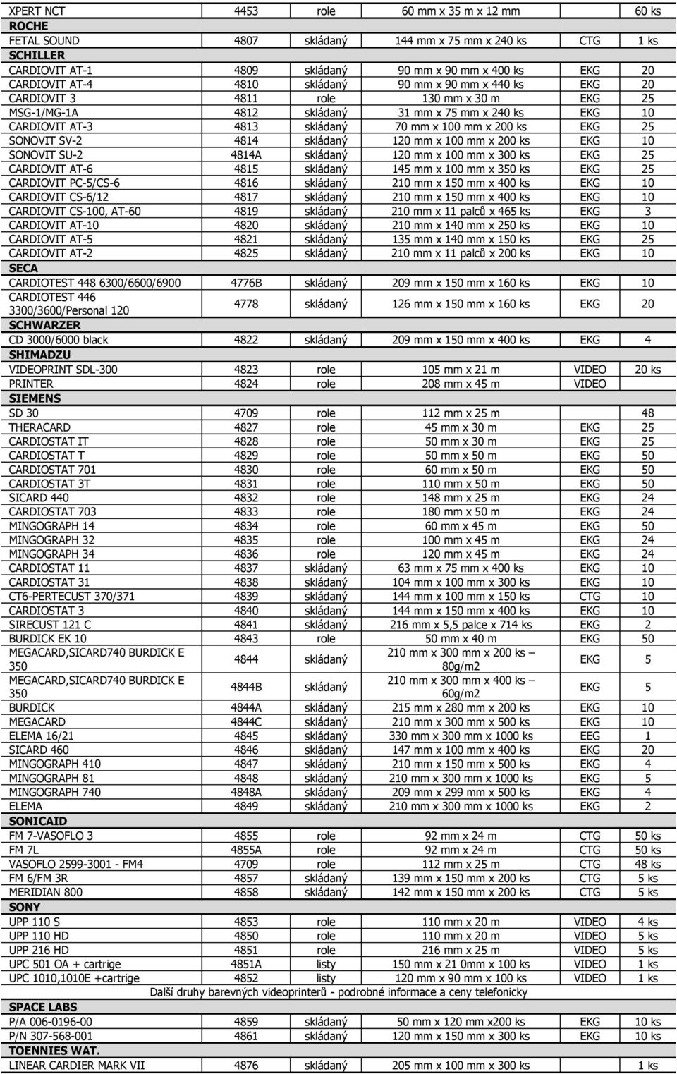 SONOVIT SV-2 4814 skládaný 120 mm x 100 mm x 200 ks EKG 10 SONOVIT SU-2 4814A skládaný 120 mm x 100 mm x 300 ks EKG 25 CARDIOVIT AT-6 4815 skládaný 145 mm x 100 mm x 350 ks EKG 25 CARDIOVIT PC-5/CS-6