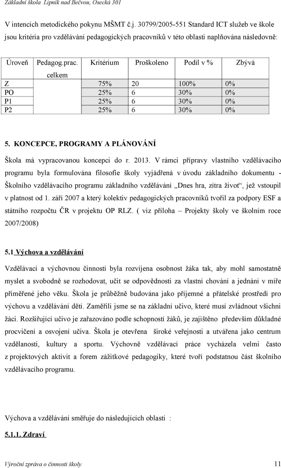 KONCEPCE, PROGRAMY A PLÁNOVÁNÍ Škla má vypracvanu kncepci d r. 2013.