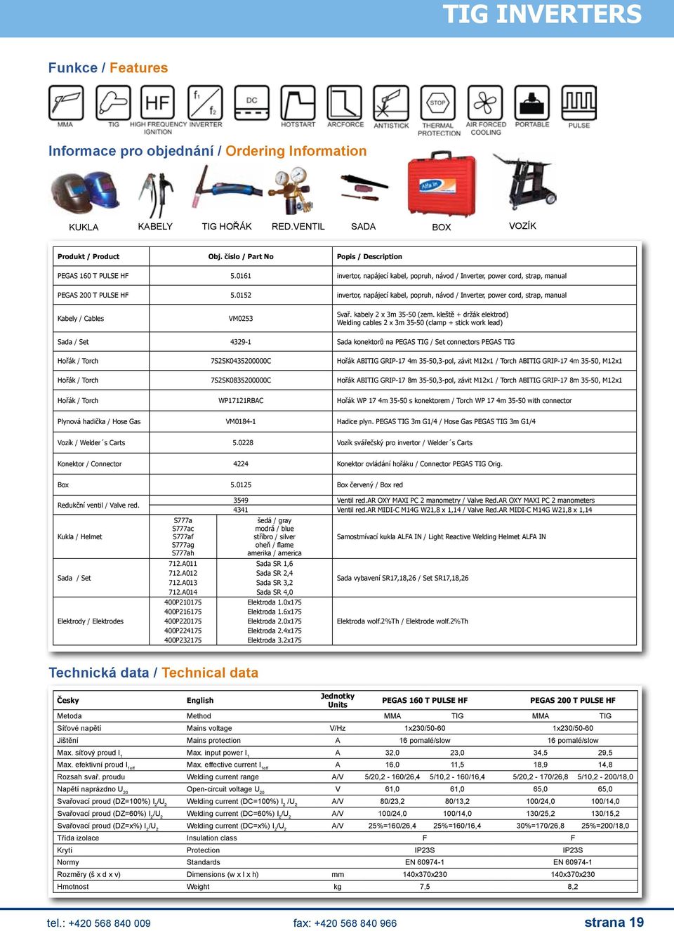 0152 invertor, napájecí kabel, popruh, návod / Inverter, power cord, strap, manual Kabely / Cables VM0253 Svař. kabely 2 x 3m 3550 (zem.