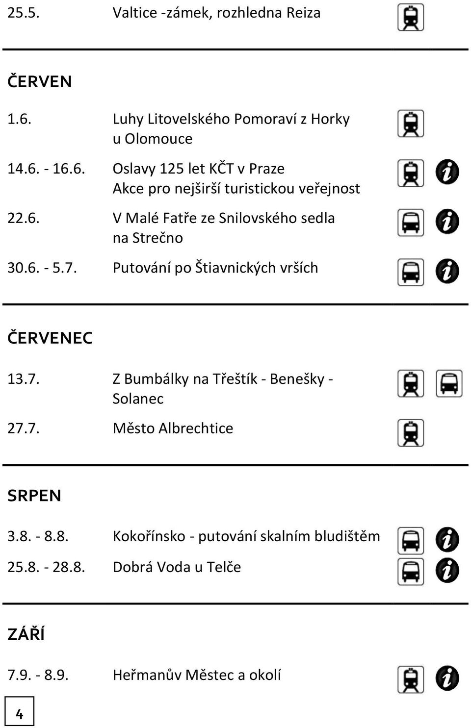 7. Město Albrechtice SRPEN 3.8. - 8.8. Kokořínsko - putování skalním bludištěm 25.8. - 28.8. Dobrá Voda u Telče ZÁŘÍ 7.9.