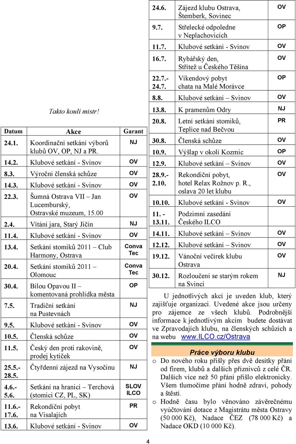 5. Tradiční setkání NJ na Pustevnách 9.5. Klubové setkání - Svinov OV 10.5. Členská schůze OV 11.5. Český den proti rakovině, prodej kytiček 25.5.- 28.5. 4.6.