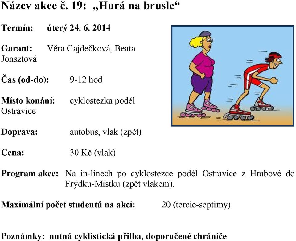 autobus, vlak (zpět) 30 Kč (vlak) Na in-linech po cyklostezce podél Ostravice z Hrabové do