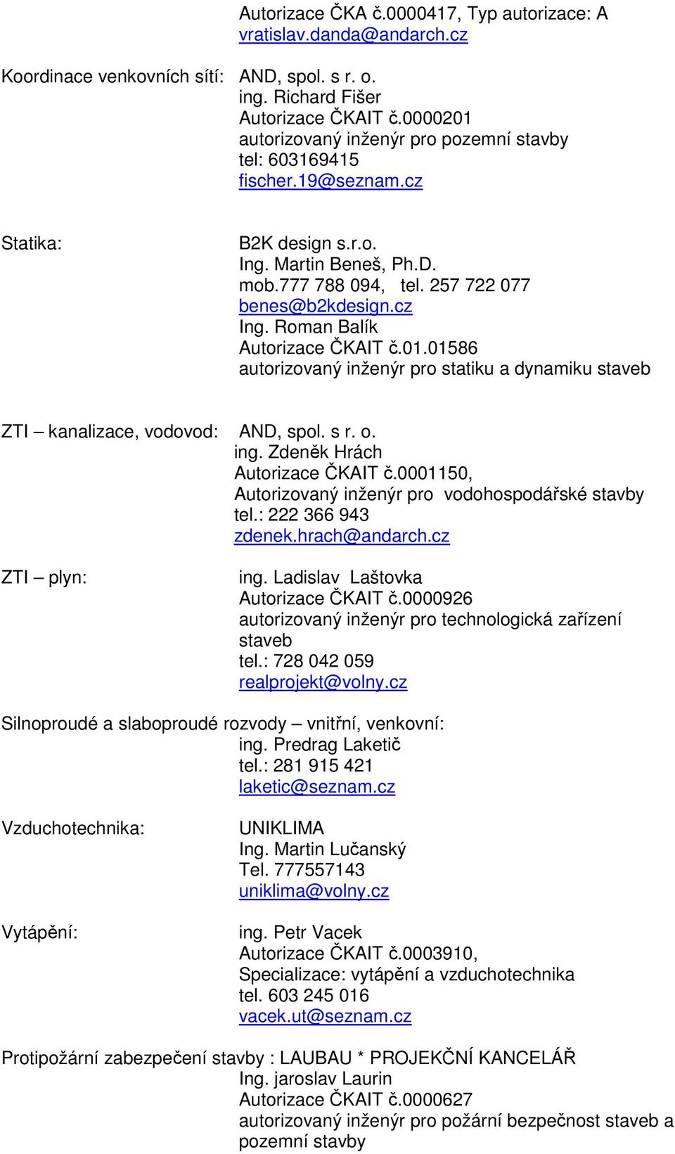 Roman Balík Autorizace ČKAIT č.01.01586 autorizovaný inženýr pro statiku a dynamiku staveb ZTI kanalizace, vodovod: AND, spol. s r. o. ing. Zdeněk Hrách Autorizace ČKAIT č.