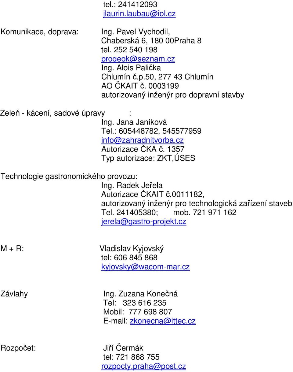 1357 Typ autorizace: ZKT,ÚSES Technologie gastronomického provozu: Ing. Radek Jeřela Autorizace ČKAIT č.0011182, autorizovaný inženýr pro technologická zařízení staveb Tel. 241405380; mob.