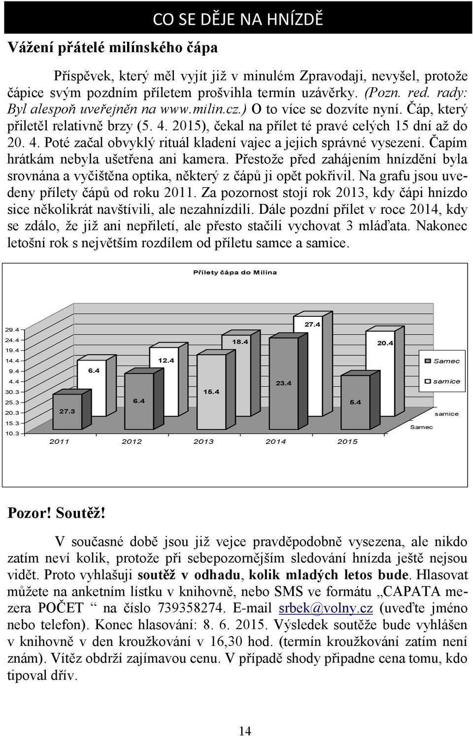 Čapím hrátkám nebyla ušetřena ani kamera. Přestože před zahájením hnízdění byla srovnána a vyčištěna optika, některý z čápů ji opět pokřivil. Na grafu jsou uvedeny přílety čápů od roku 2011.