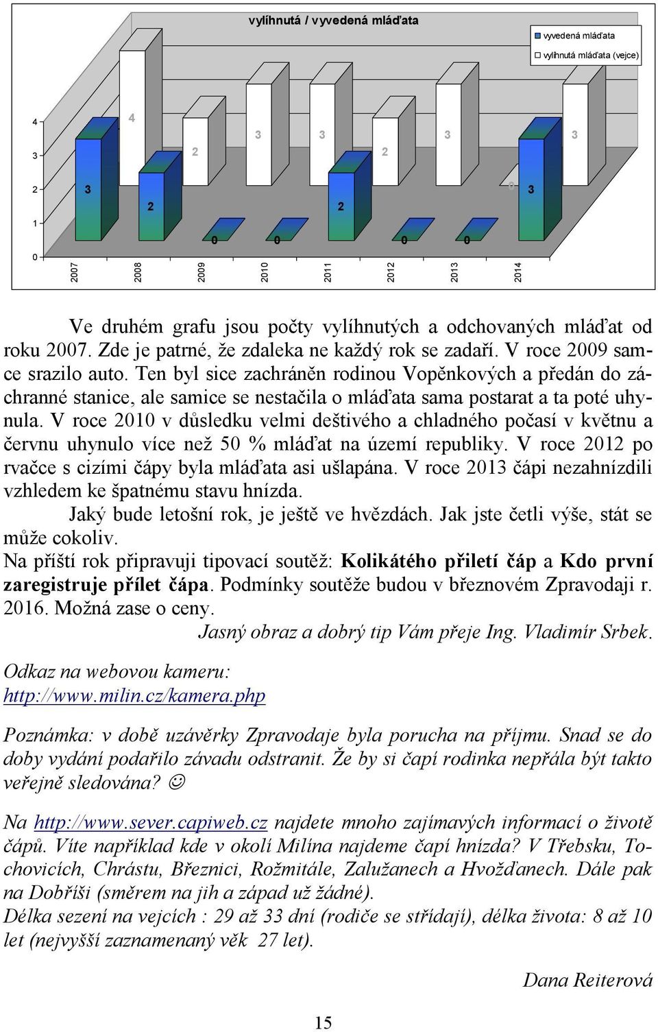 Ten byl sice zachráněn rodinou Vopěnkových a předán do záchranné stanice, ale samice se nestačila o mláďata sama postarat a ta poté uhynula.