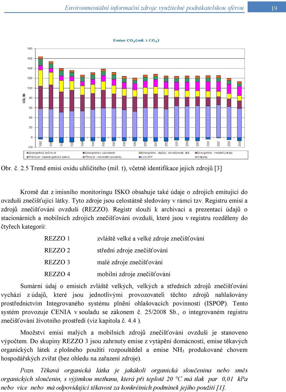 Tyto zdroje jsou celostátně sledovány v rámci tzv. Registru emisí a zdrojů znečišťování ovzduší (REZZO).