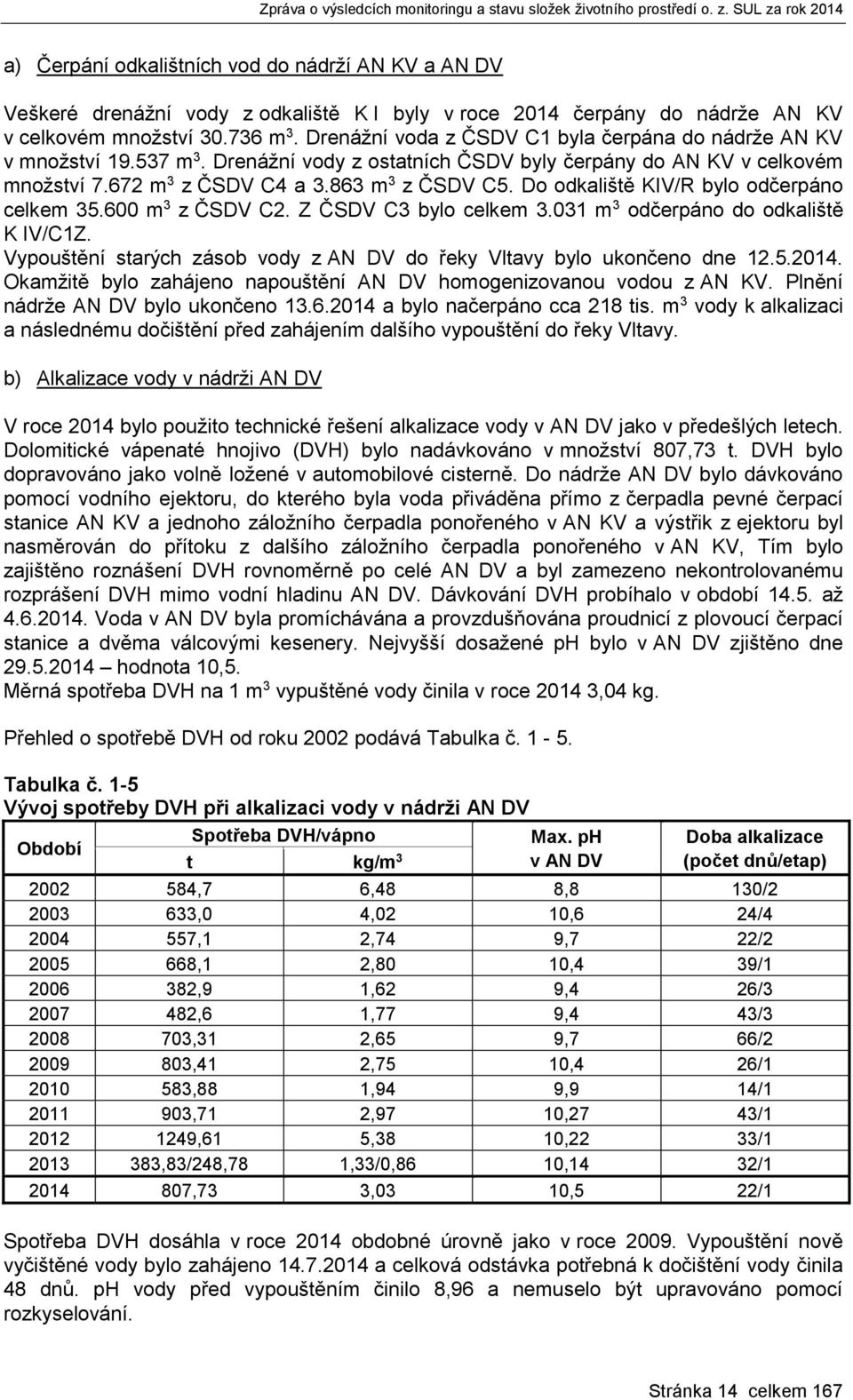 Do odkaliště KIV/R bylo odčerpáno celkem 35.600 m 3 z ČSDV C2. Z ČSDV C3 bylo celkem 3.031 m 3 odčerpáno do odkaliště K IV/C1Z.