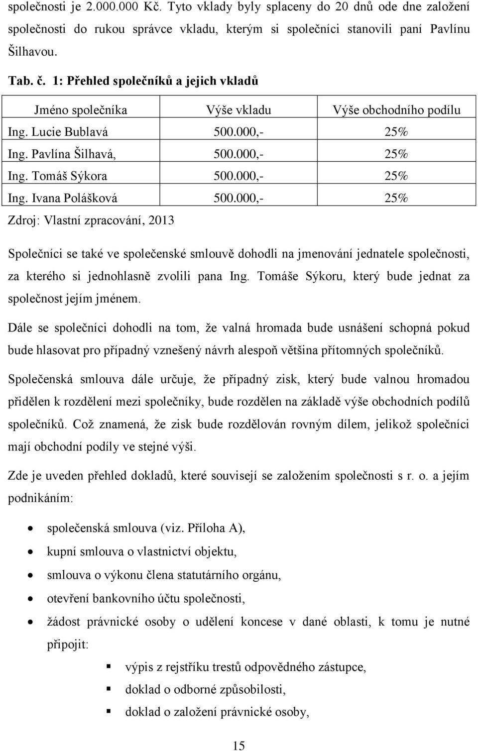 000,- 25% Zdroj: Vlastní zpracování, 2013 Společníci se také ve společenské smlouvě dohodli na jmenování jednatele společnosti, za kterého si jednohlasně zvolili pana Ing.