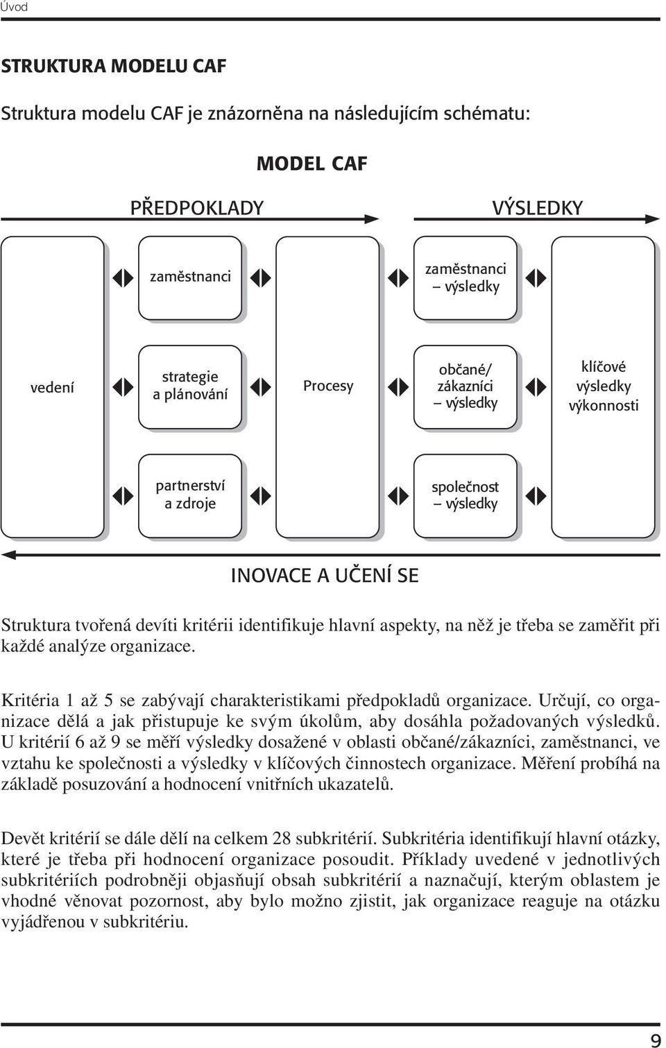 při každé analýze organizace. Kritéria 1 až 5 se zabývají charakteristikami předpokladů organizace. Určují, co organizace dělá a jak přistupuje ke svým úkolům, aby dosáhla požadovaných výsledků.