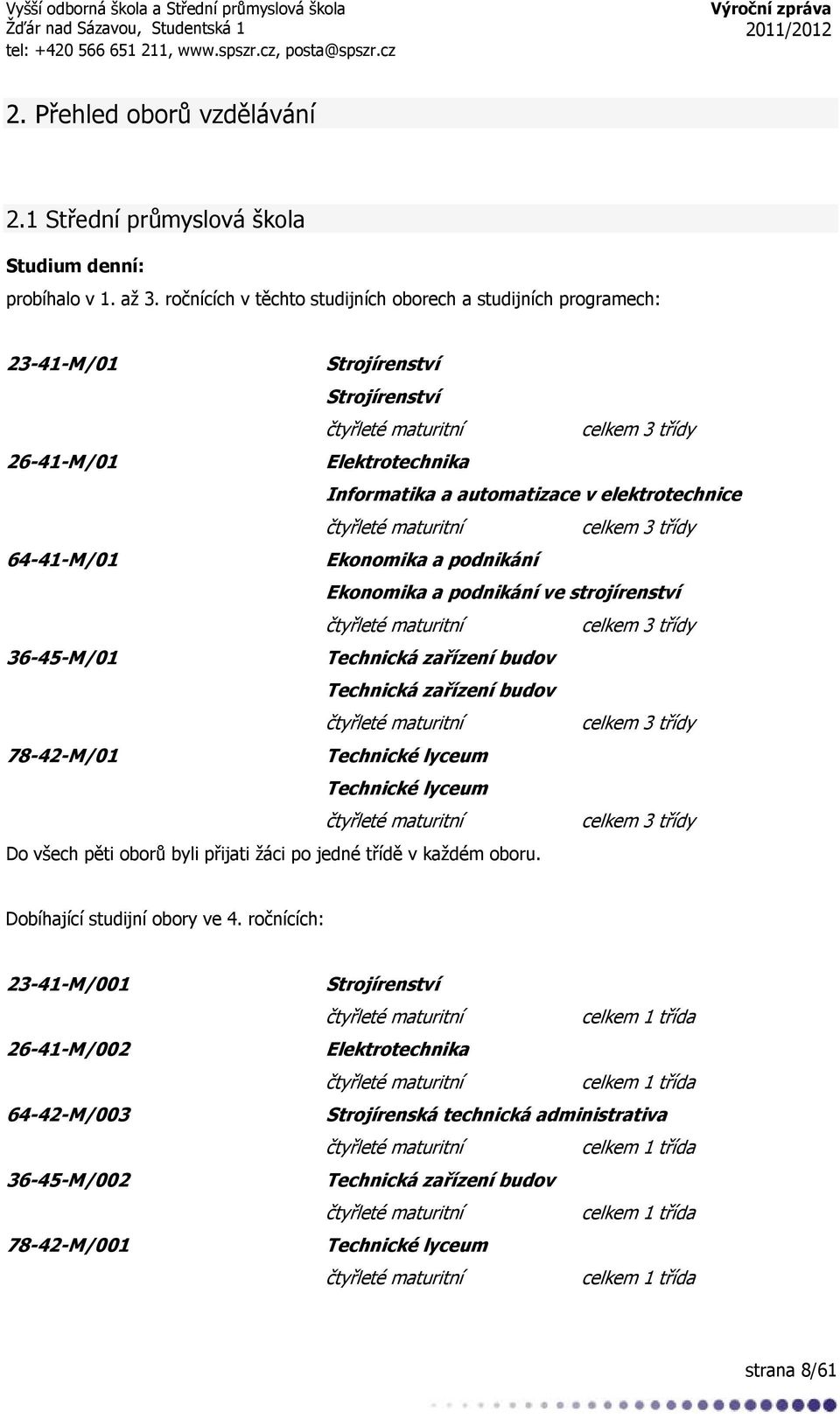 elektrotechnice čtyřleté maturitní celkem 3 třídy 64-41-M/01 Ekonomika a podnikání Ekonomika a podnikání ve strojírenství čtyřleté maturitní celkem 3 třídy 36-45-M/01 Technická zařízení budov