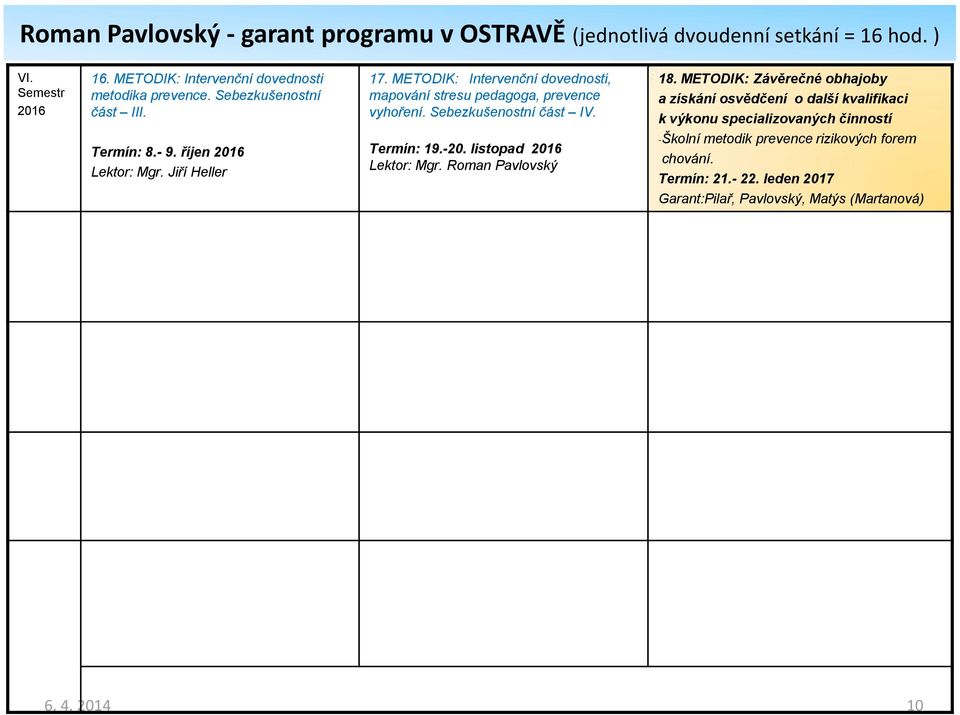 METODIK: Intervenční dovednosti, mapování stresu pedagoga, prevence vyhoření. Sebezkušenostní část IV. Termín: 19.-20. listopad 2016 18.