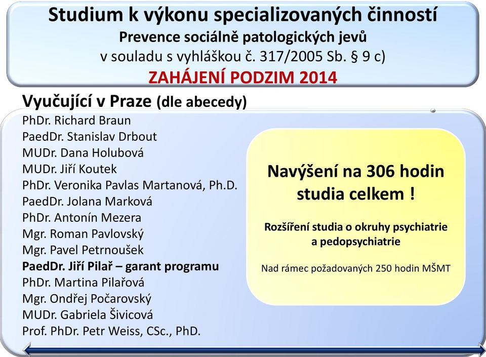 Veronika Pavlas Martanová, Ph.D. PaedDr. Jolana Marková PhDr. Antonín Mezera Mgr. Roman Pavlovský Mgr. Pavel Petrnoušek PaedDr. Jiří Pilař garant programu PhDr.