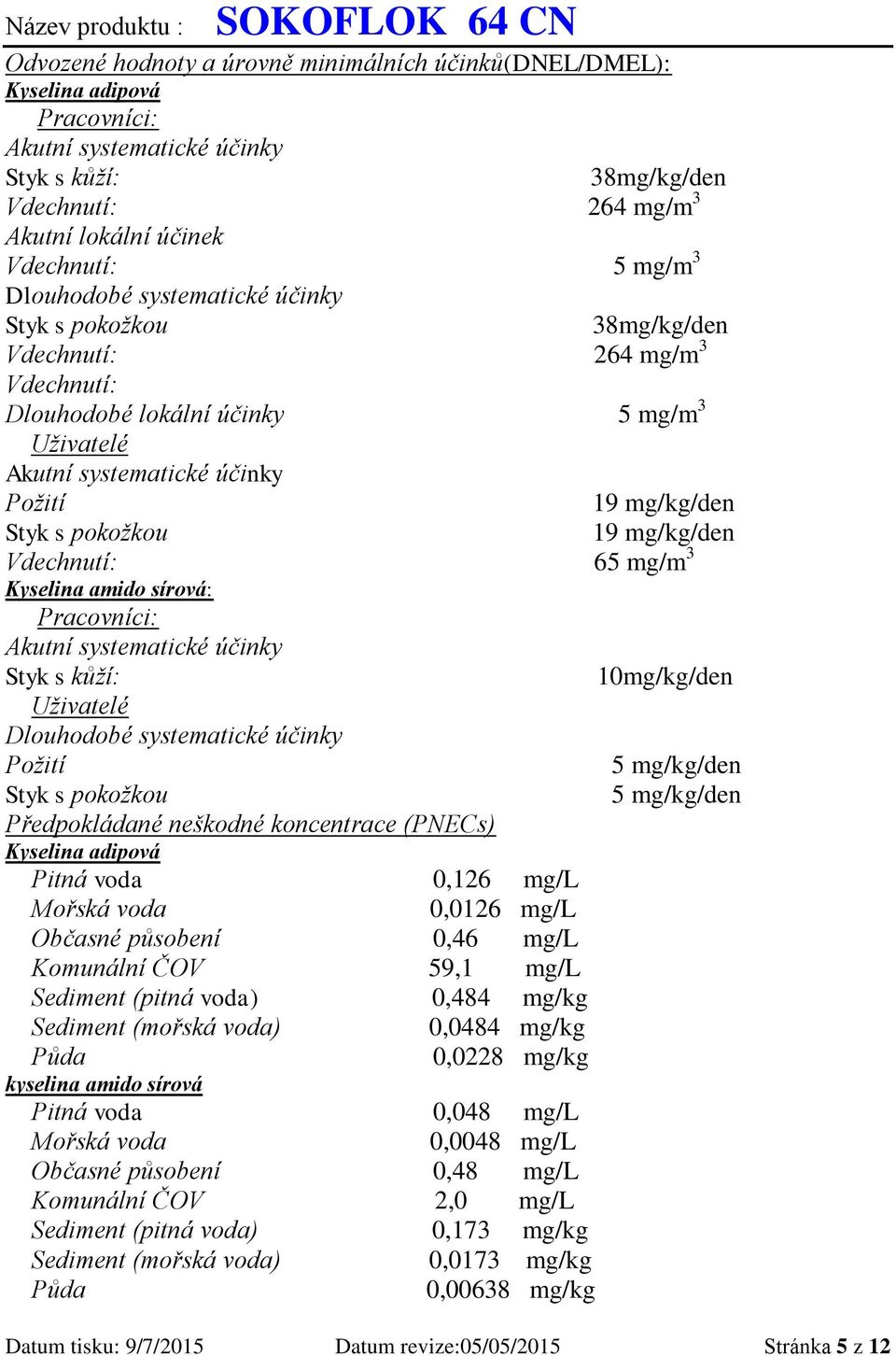 mg/kg/den Styk s pokožkou 19 mg/kg/den Vdechnutí: 65 mg/m 3 Kyselina amido sírová: Pracovníci: Akutní systematické účinky Styk s kůží: 10mg/kg/den Uživatelé Dlouhodobé systematické účinky Požití 5