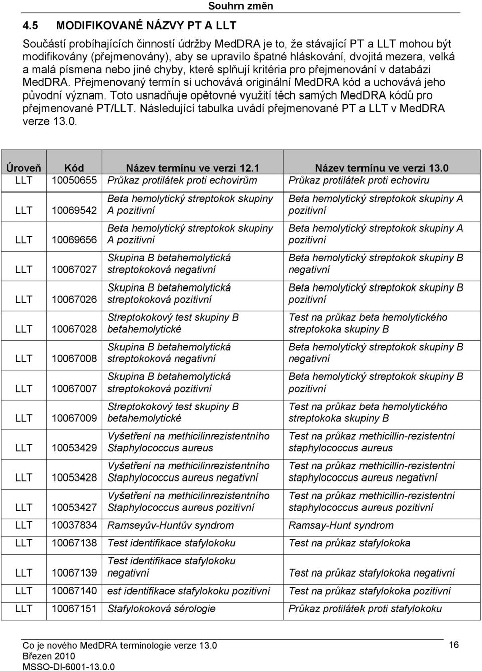 Toto usnadňuje opětovné využití těch samých MedDRA kódů pro přejmenované PT/LLT. Následující tabulka uvádí přejmenované PT a LLT v MedDRA verze 13.0. Úroveň Kód Název termínu ve verzi 12.