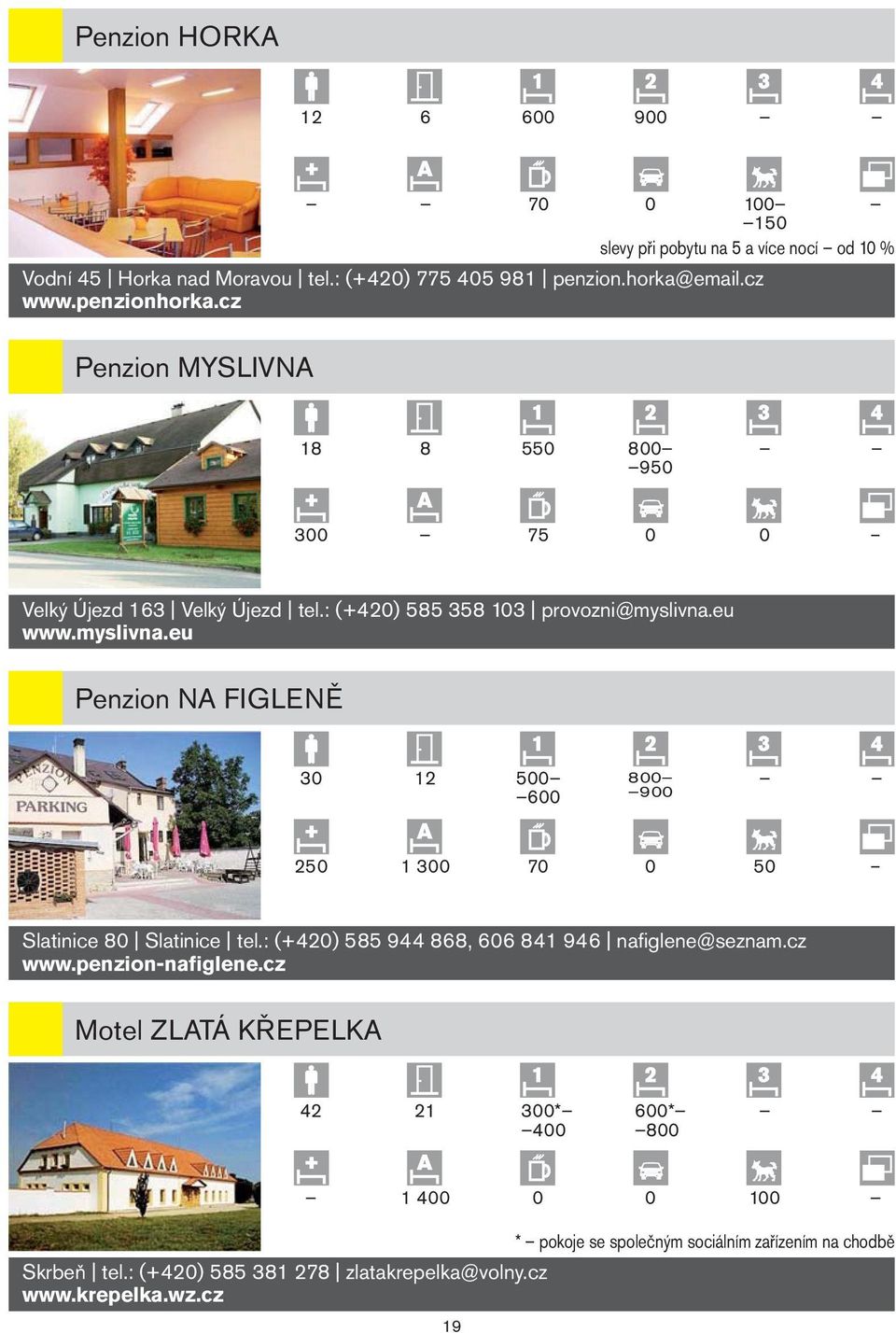 eu www.myslivna.eu Penzion NA FIGLENĚ 3 12 5 6 8 9 25 1 3 7 5 Slatinice 8 Slatinice tel.: (+42) 585 944 868, 66 841 946 nafi glene@seznam.cz www.