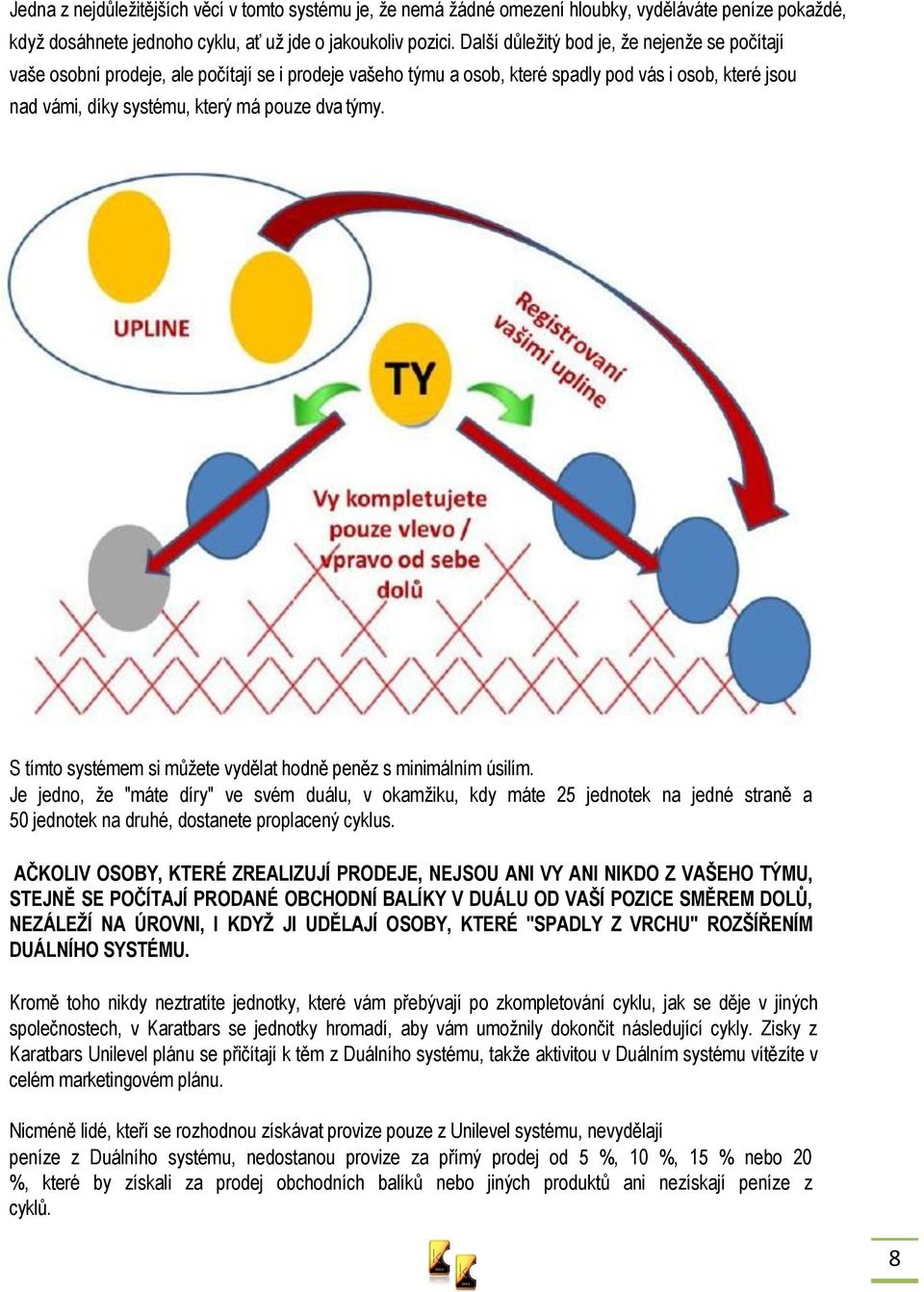 týmy. S tímto systémem si můžete vydělat hodně peněz s minimálním úsilím.