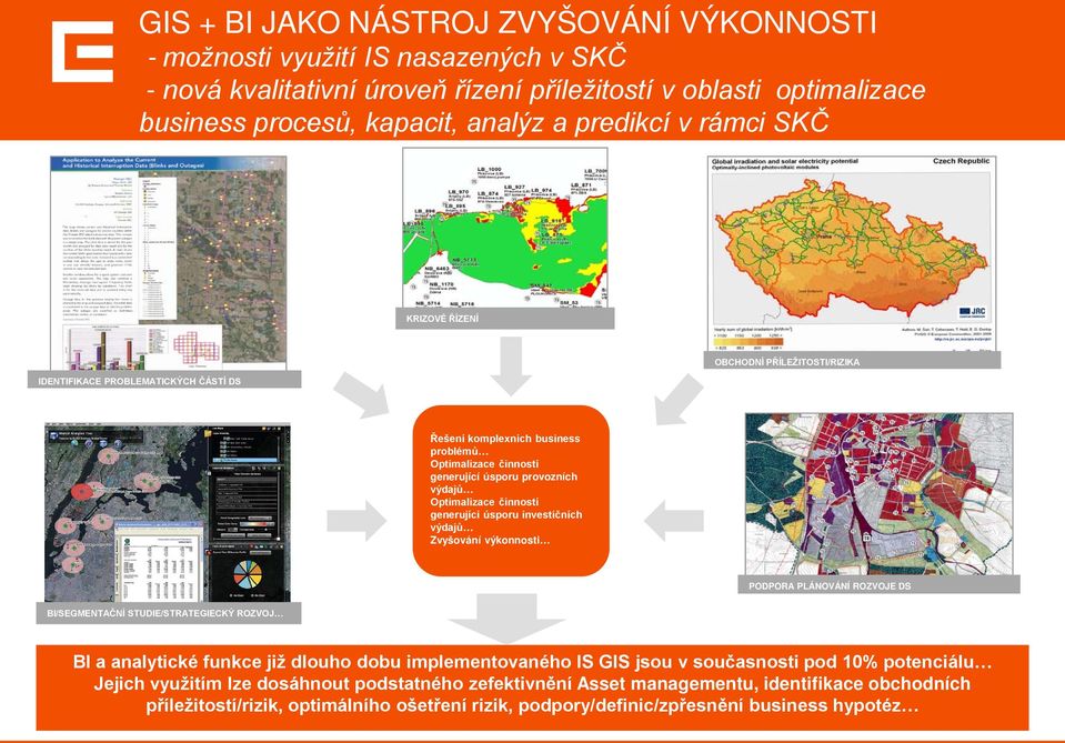 činností generující úsporu investičních výdajů Zvyšování výkonnosti PODPORA PLÁNOVÁNÍ ROZVOJE DS BI/SEGMENTAČNÍ STUDIE/STRATEGIECKÝ ROZVOJ BI a analytické funkce již dlouho dobu implementovaného IS