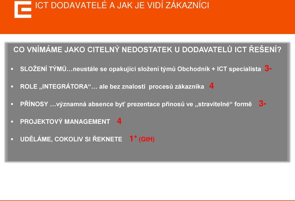 SLOŽENÍ TÝMŮ neustále se opakující složení týmů Obchodník + ICT specialista 3- ROLE